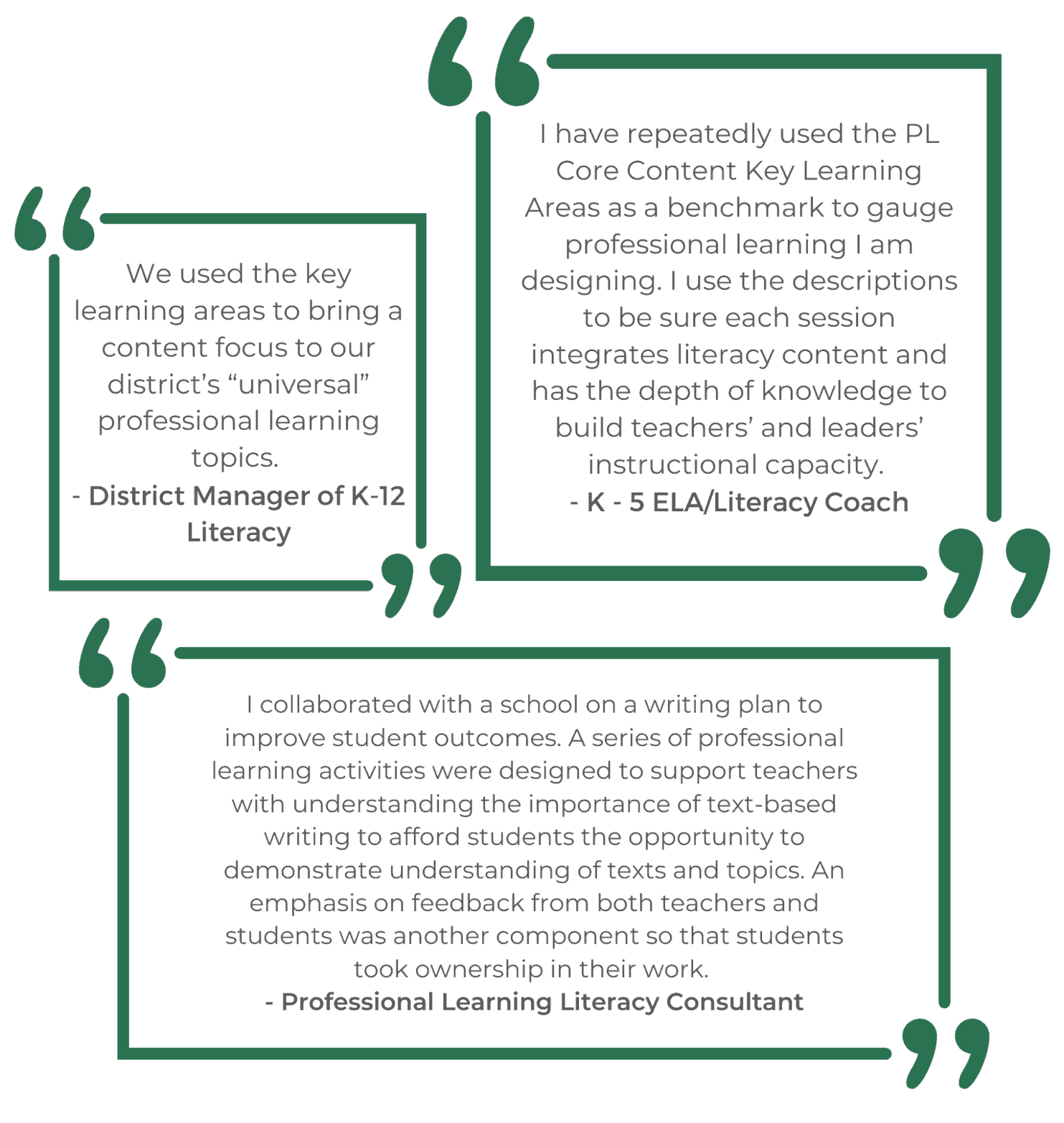 Check out how some educators designing professional learning have engaged with the PL Core Content